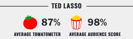 スクリーンショット 2020 10 04 14.19.41 ted lasso