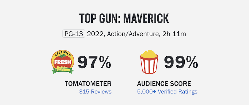 映画『トップガン:マーヴェリックTop Gun:Maverick』36年の時を経て硬派な作品に