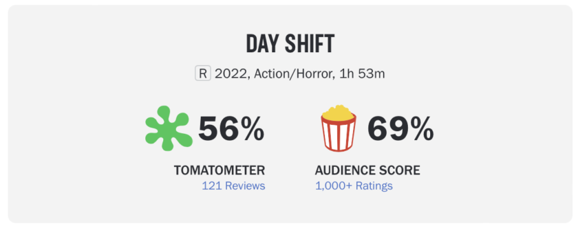Netflix 映画『デイ・シフト Day Shift（2022）』ホラーコメディ
